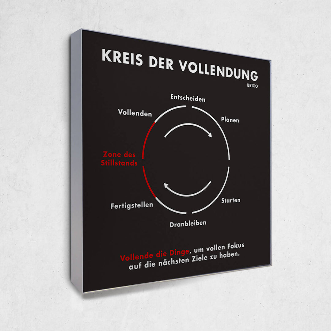 Kreis der Vollendung (Akustikbild)